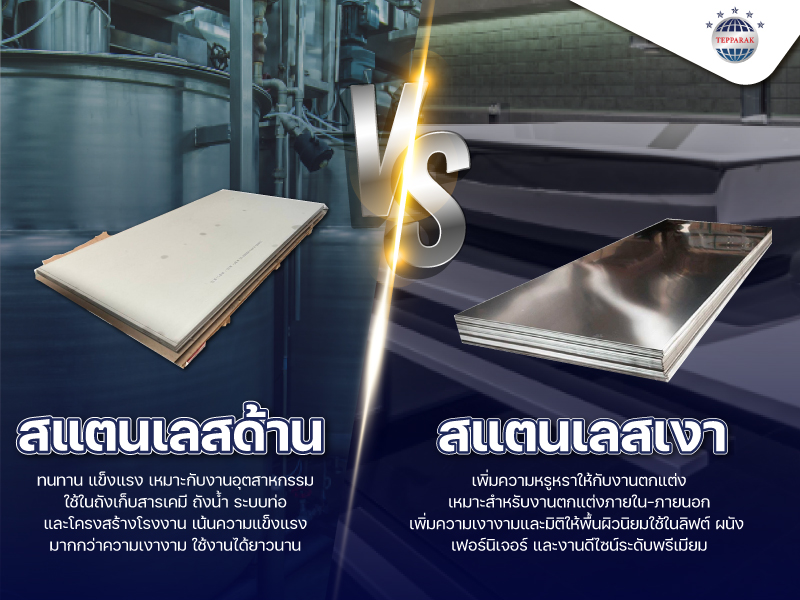 สเเตนเลส